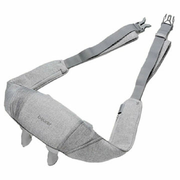 Electrostimulateur Beurer MG154