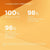 V2HA07199FC4A5CAC05B93B73648243F1FDR6864480P7